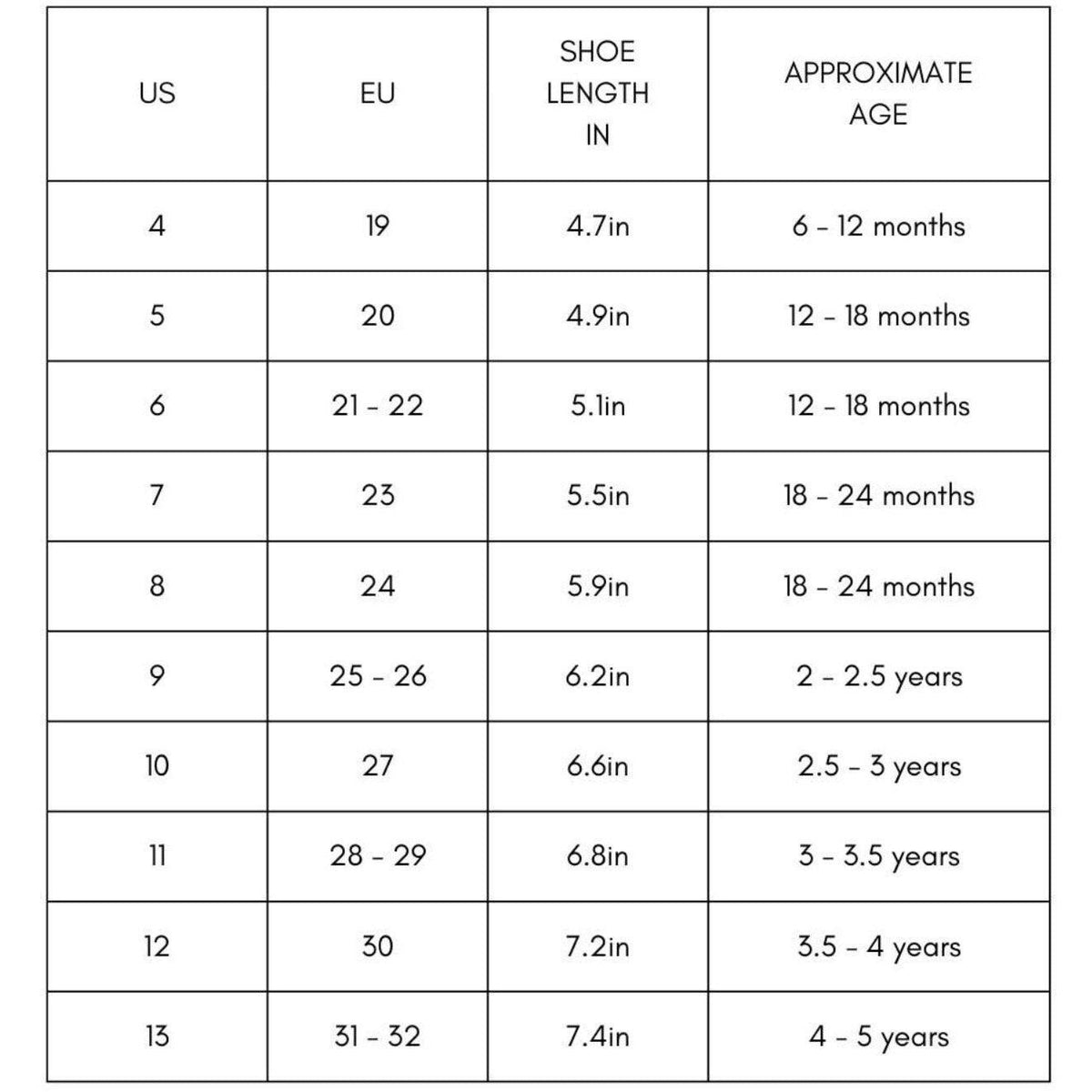 Shooshoos | Kid's Jelly Sandals | Summer Waterproof Sandals - becauseofadi